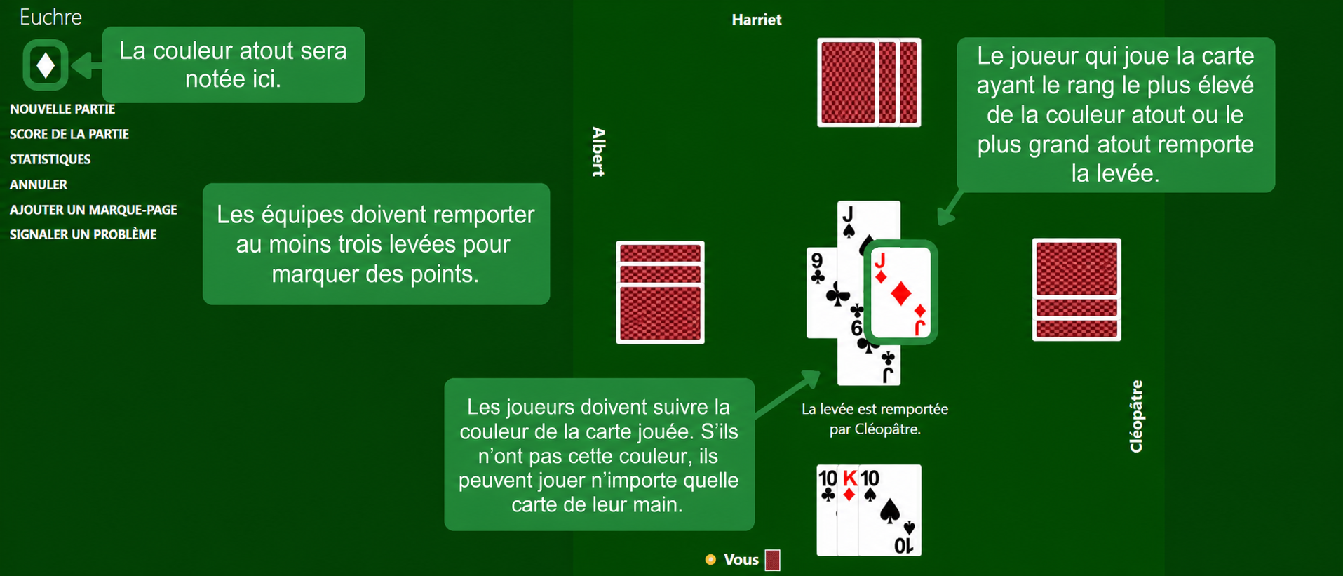 Règles d’Euchre