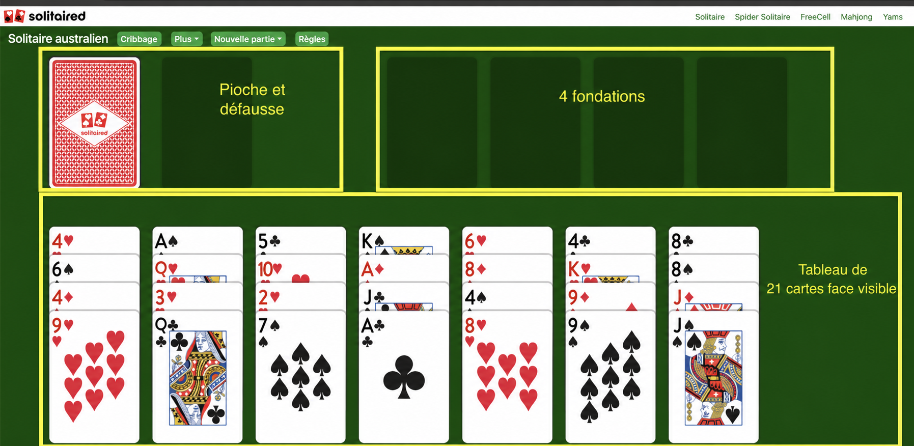 Comment mettre en place Outback Solitaire