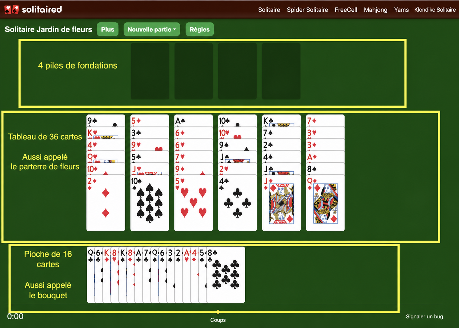 Comment mettre en place Flower Garden Solitaire