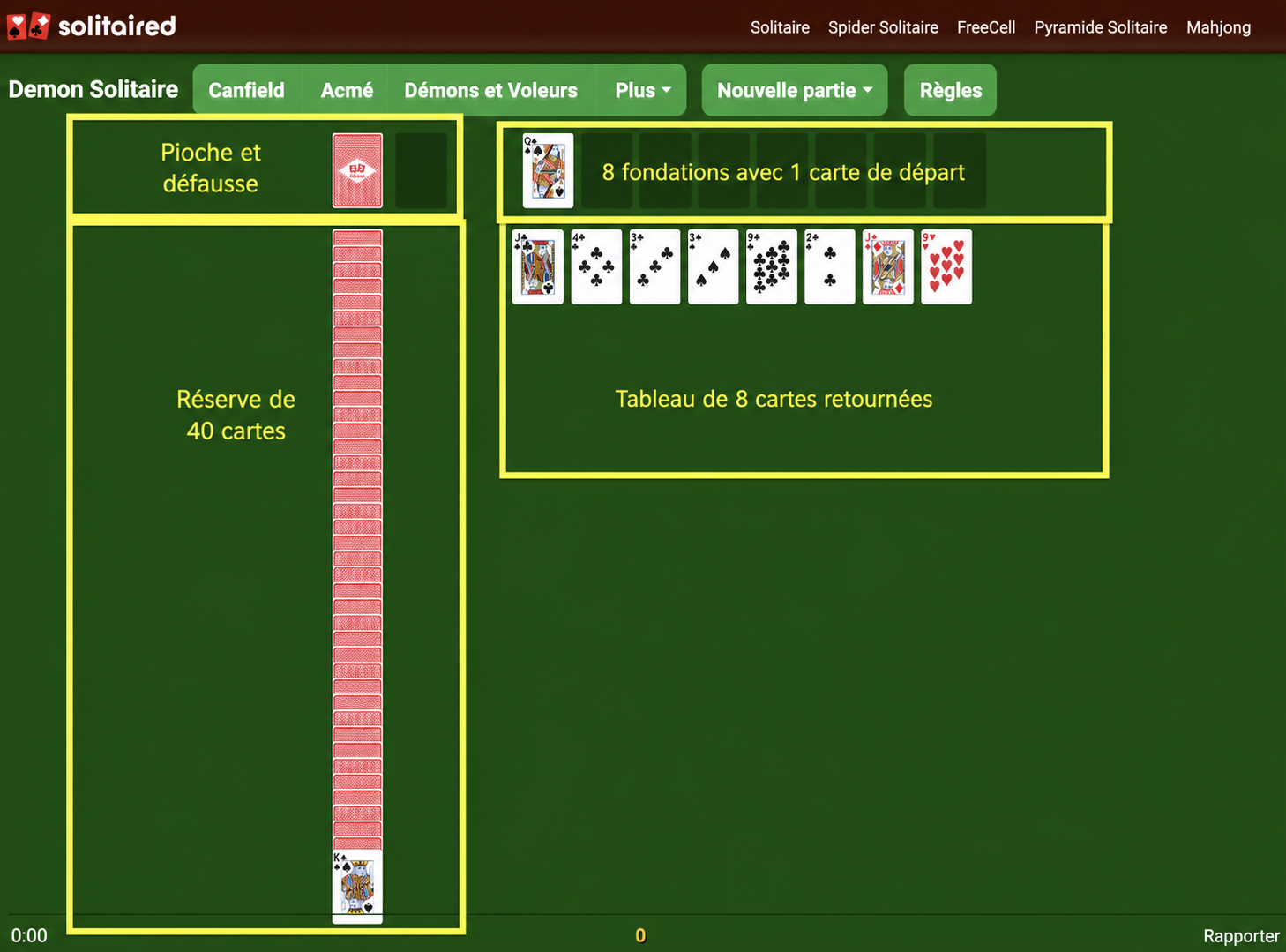 Mise en place de Demon Solitaire