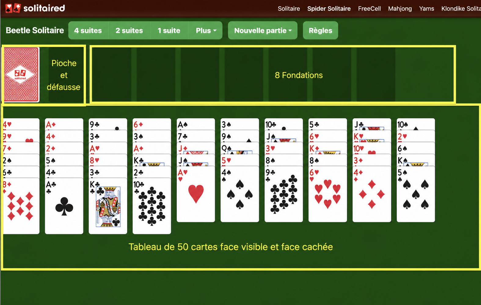 Comment mettre en place une partie de Beetle Solitaire
