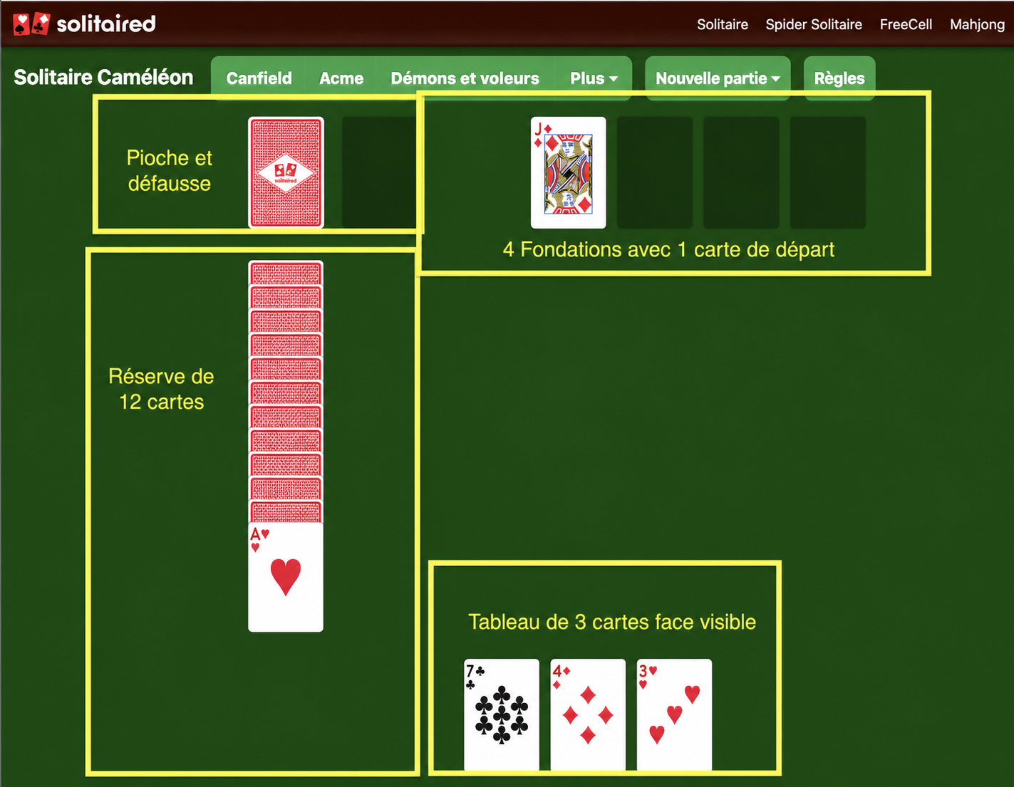 Mise en place de Chameleon Solitaire