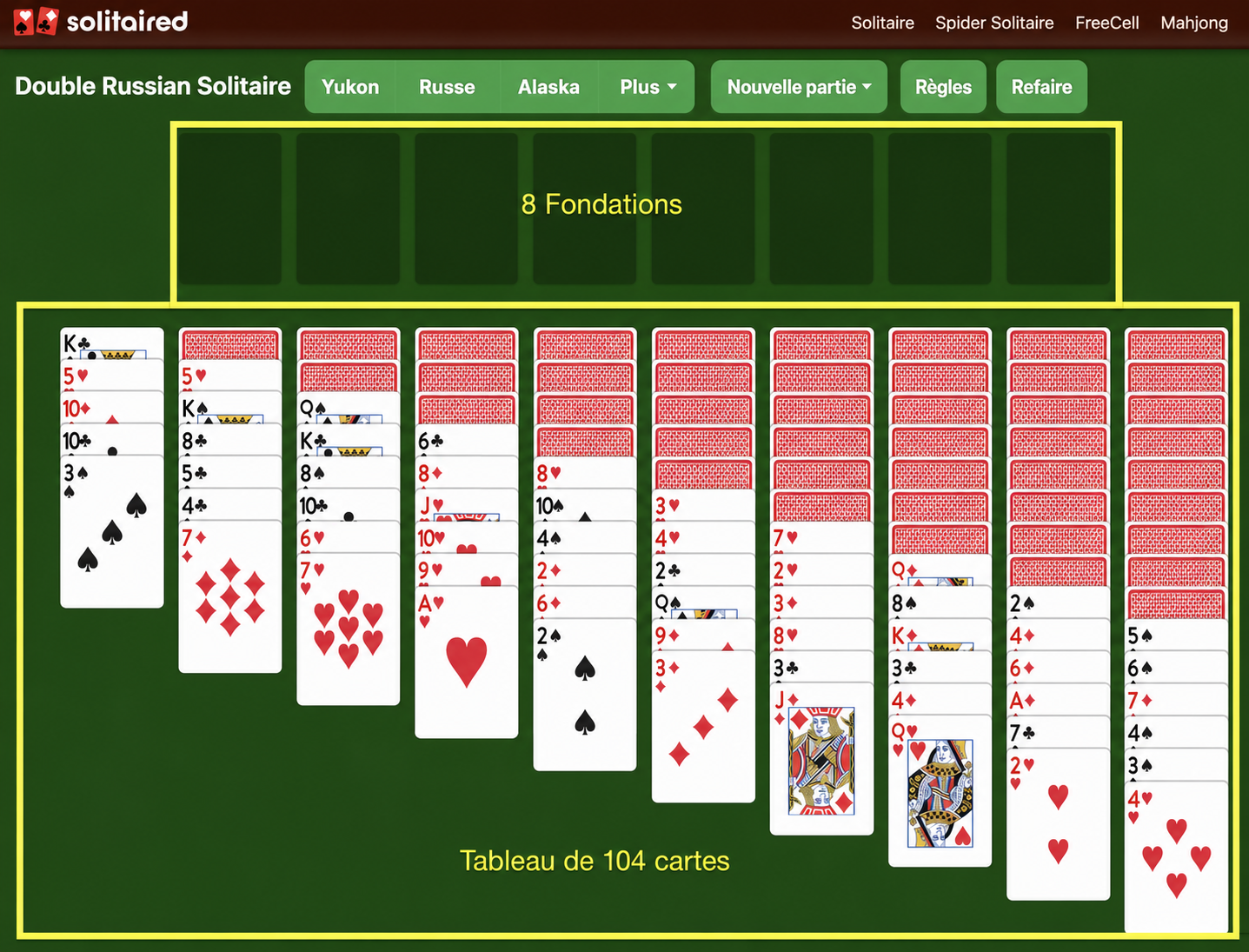 Mise en place de Double Russian Solitaire