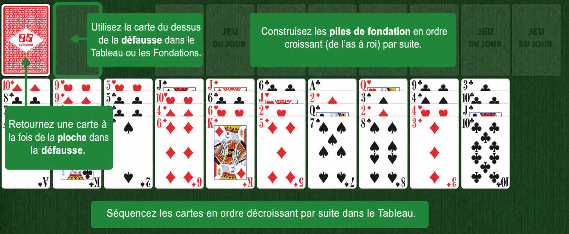 Mise en place de Forty Thieves