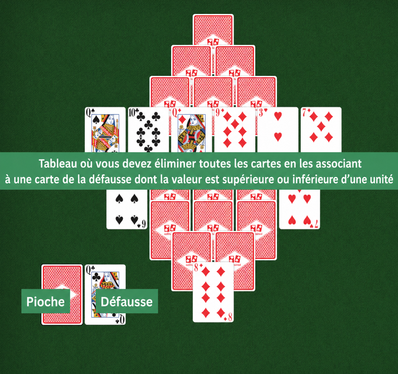 Mise en place de Diamond Solitaire