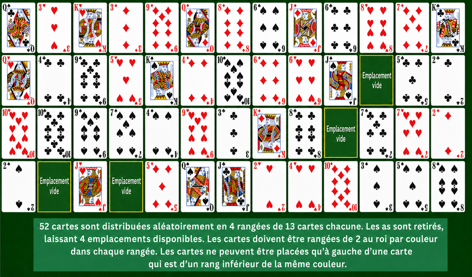 Mise en place d’Addiction Solitaire