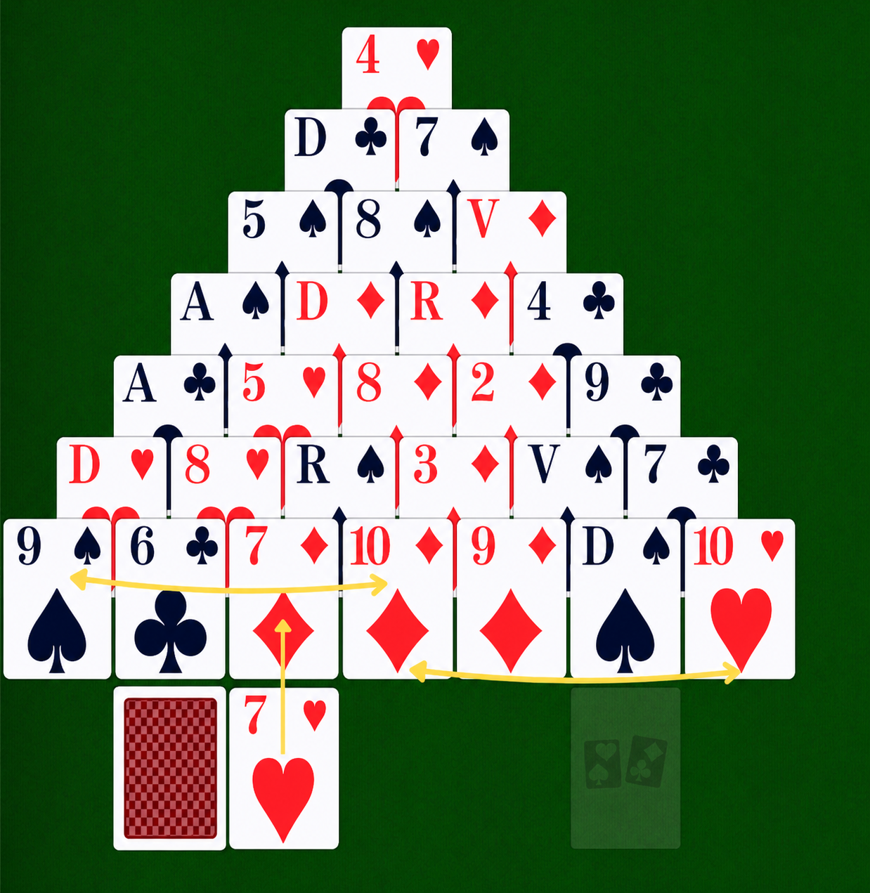 Mise en place de Cheops solitaire et exemples d’associations