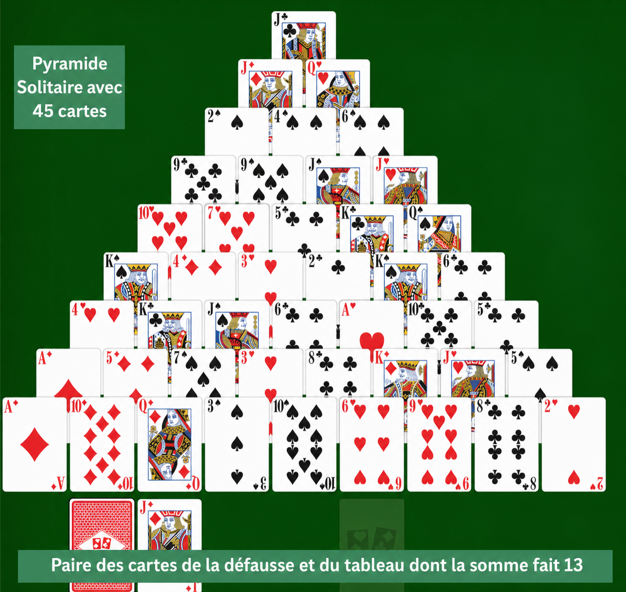 Double Pyramid Solitaire setup and rules