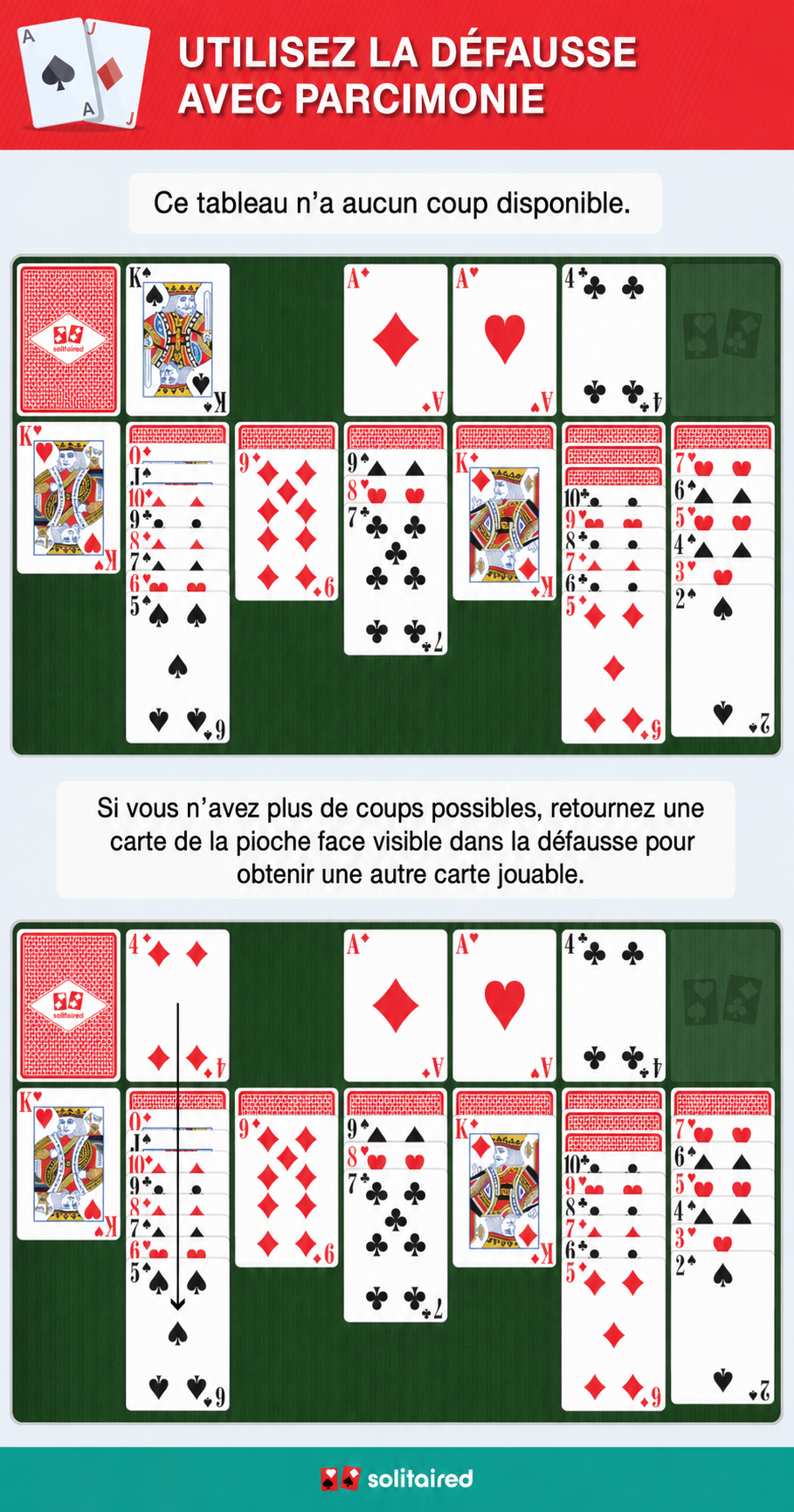 ”Utiliser