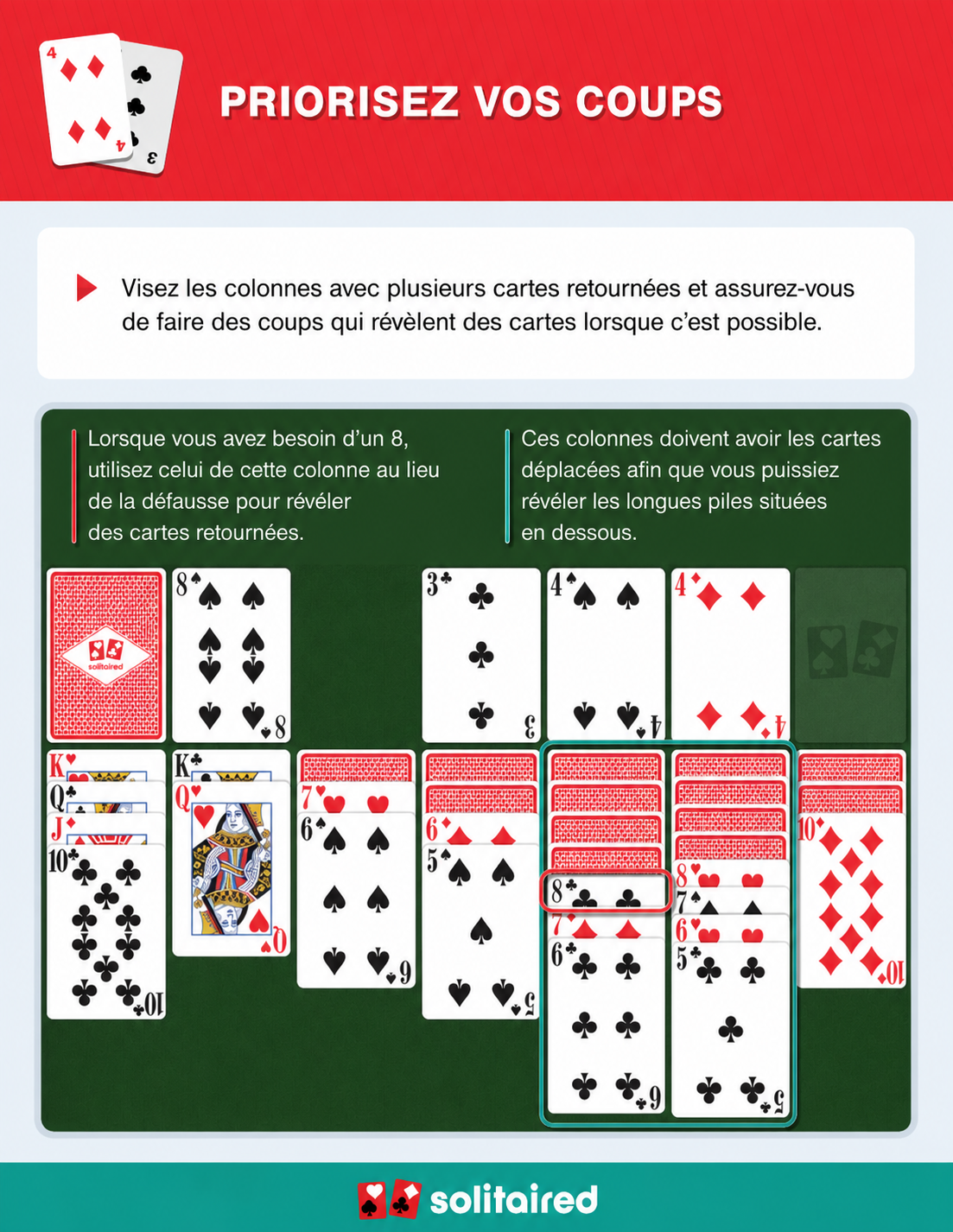 Cibler les cartes face cachée