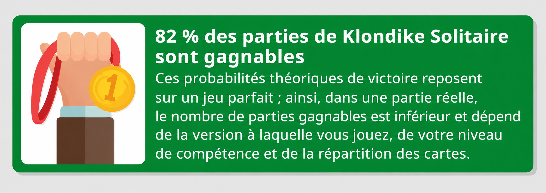 Un encadré sur la question de savoir si toutes les parties de solitaire sont gagnables