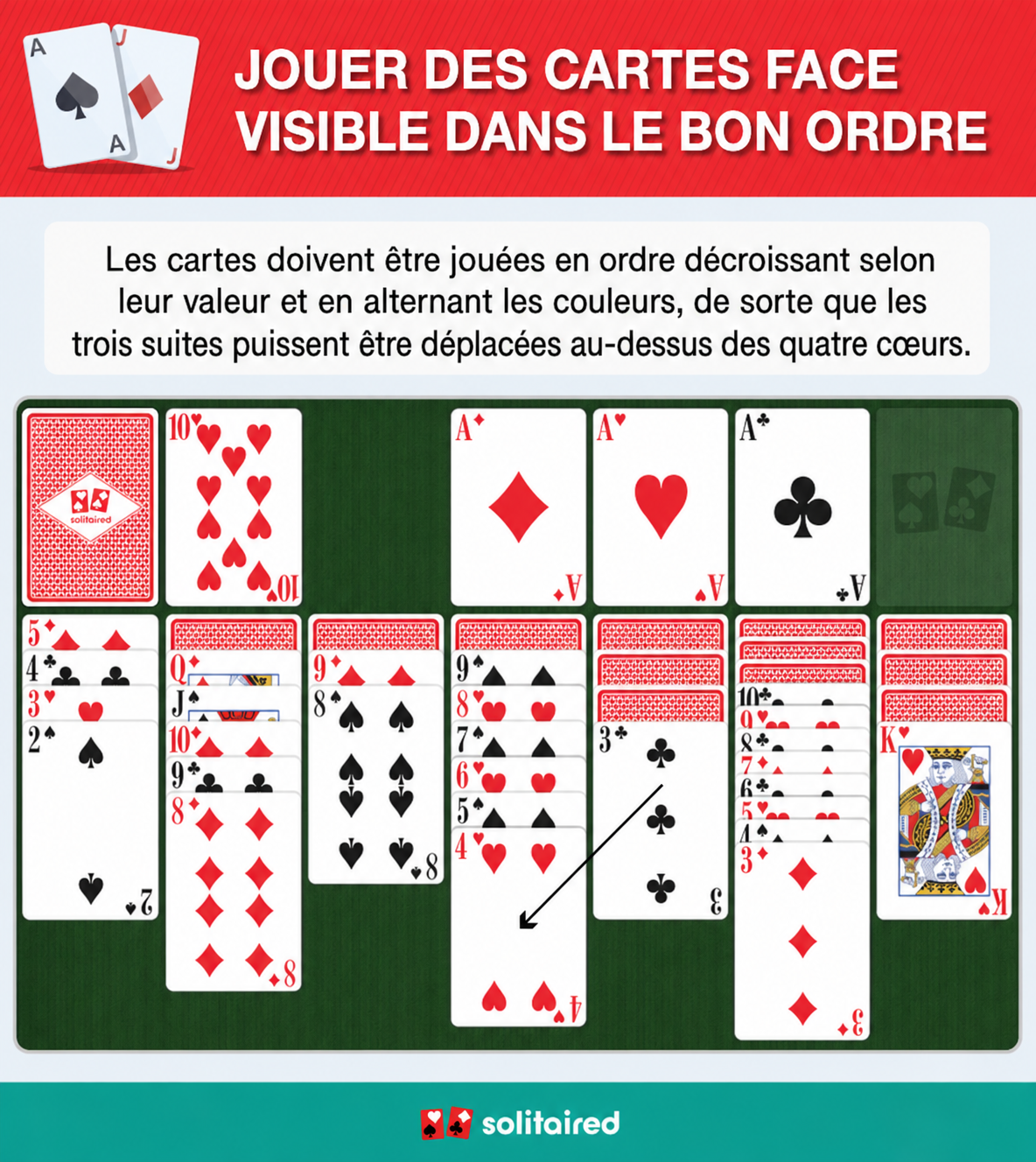 Play face-up cards