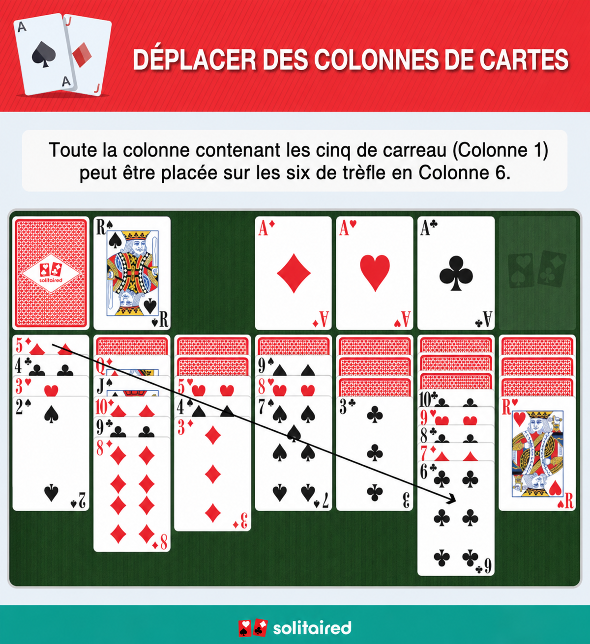 Move groups of cards