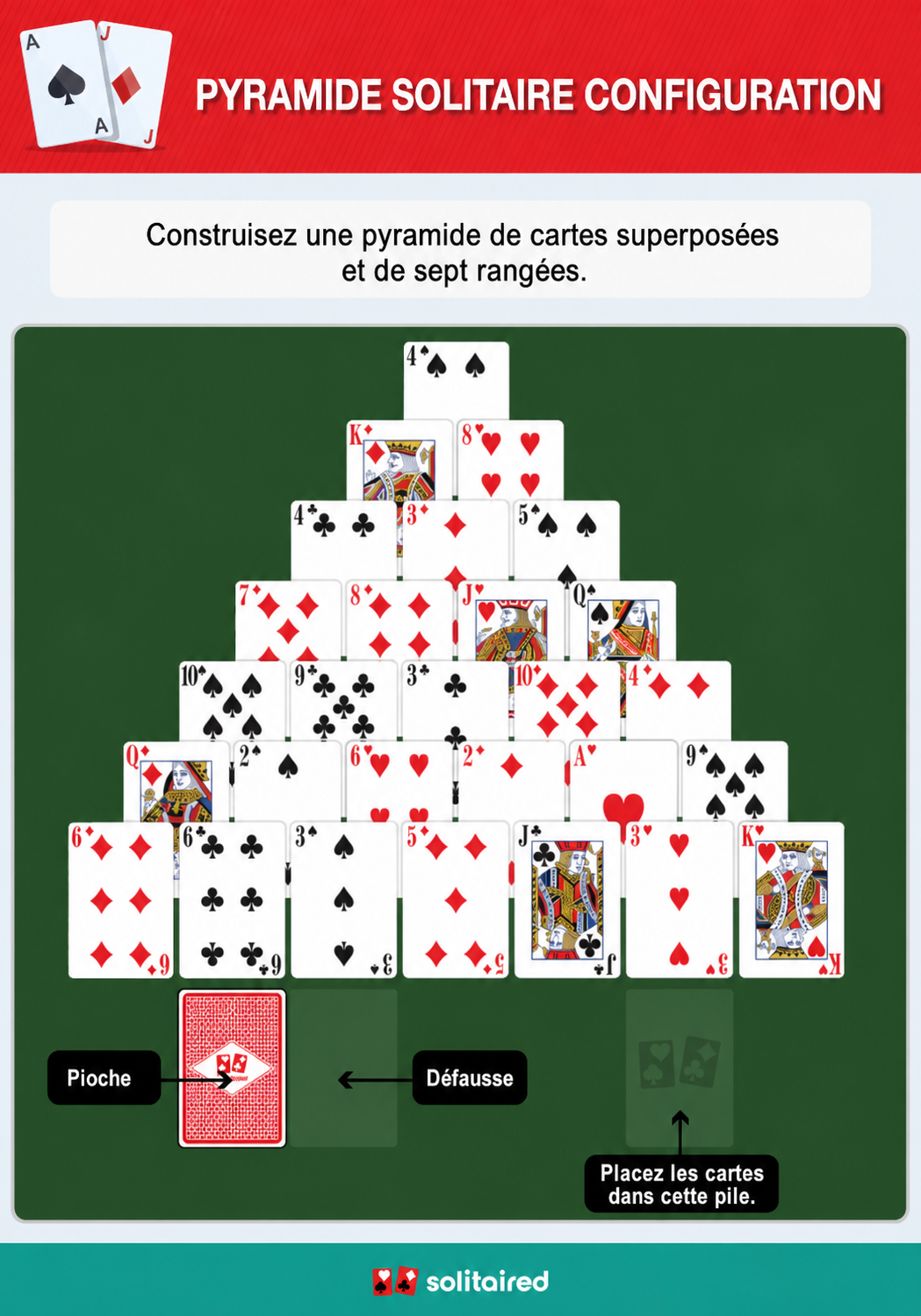 Pyramid Solitaire setup