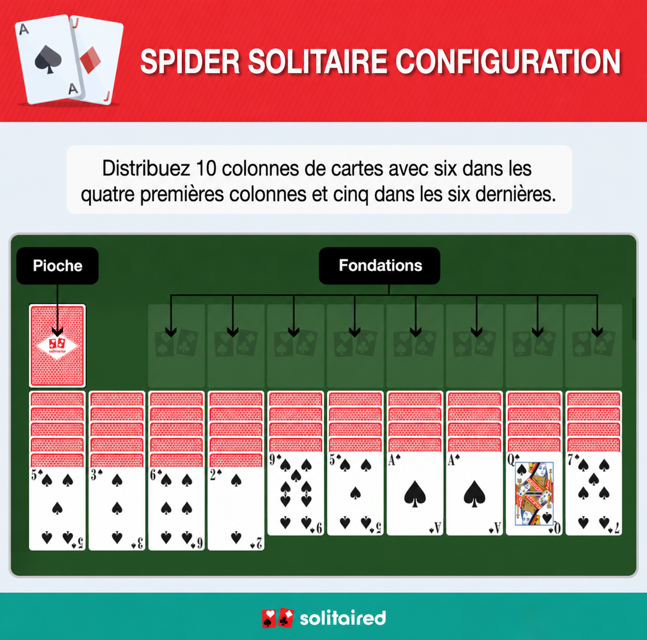Spider Solitaire setup