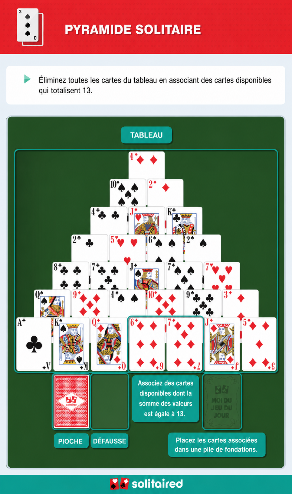 How to play Pyramid Solitaire