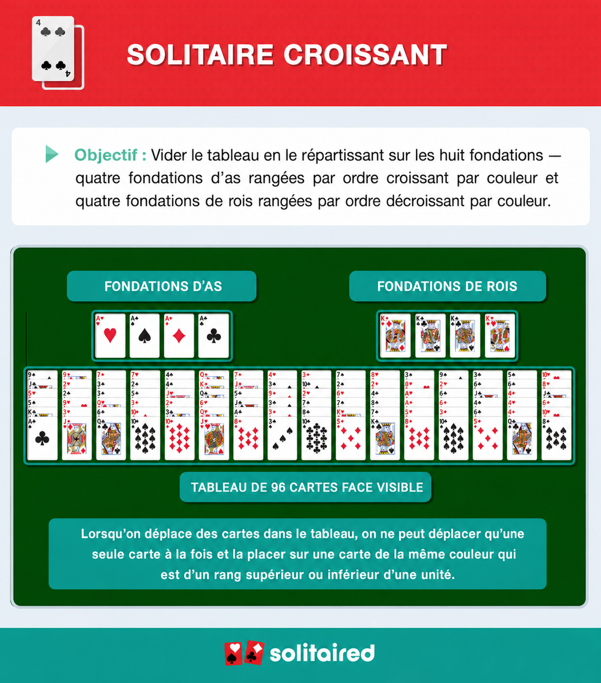 How to play Crescent Solitaire