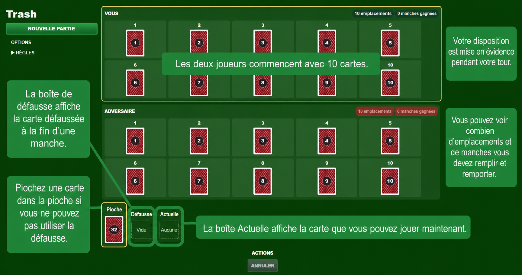 Mise en place du jeu de cartes Trash