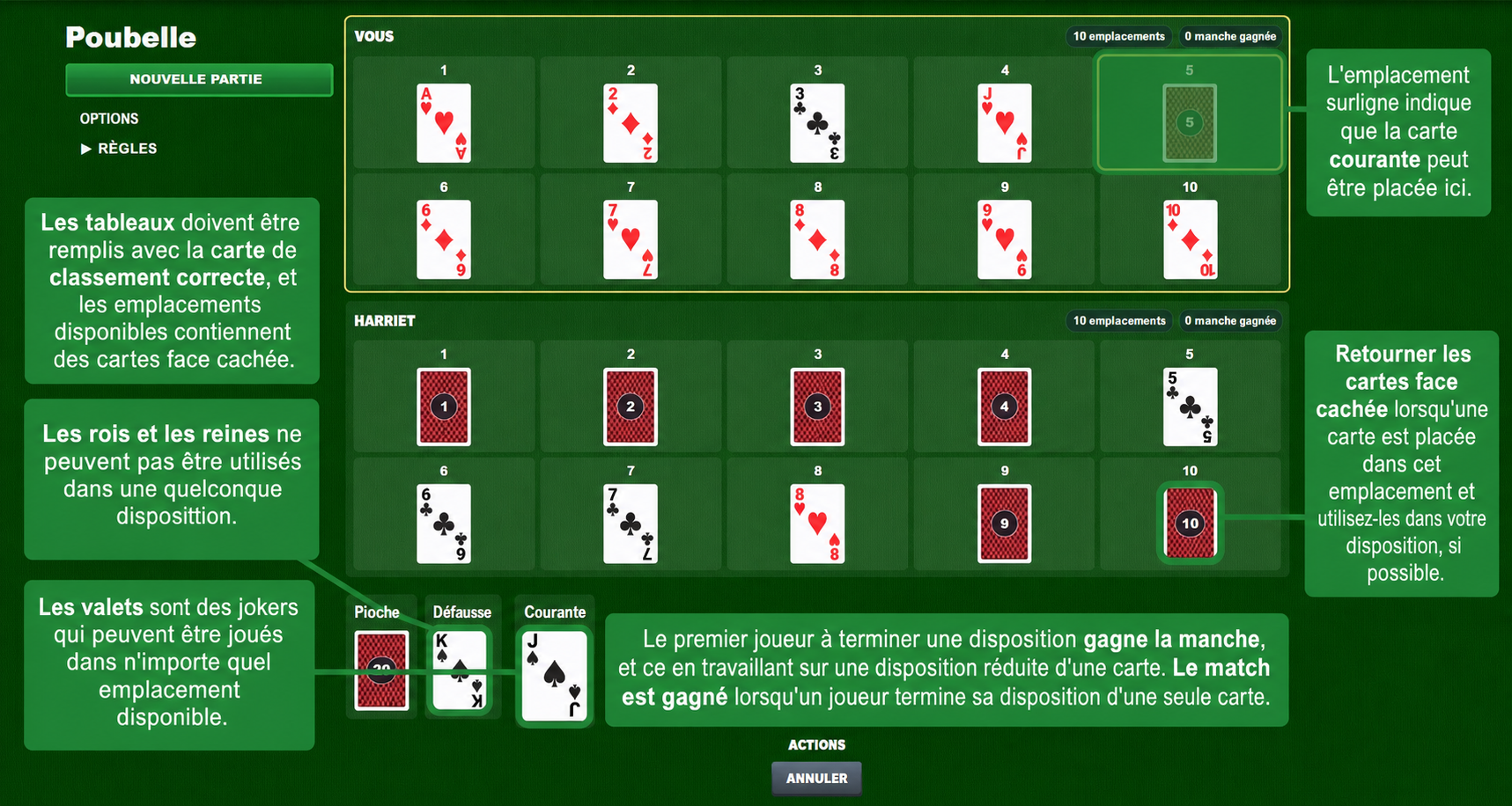 Règles du jeu de cartes Trash