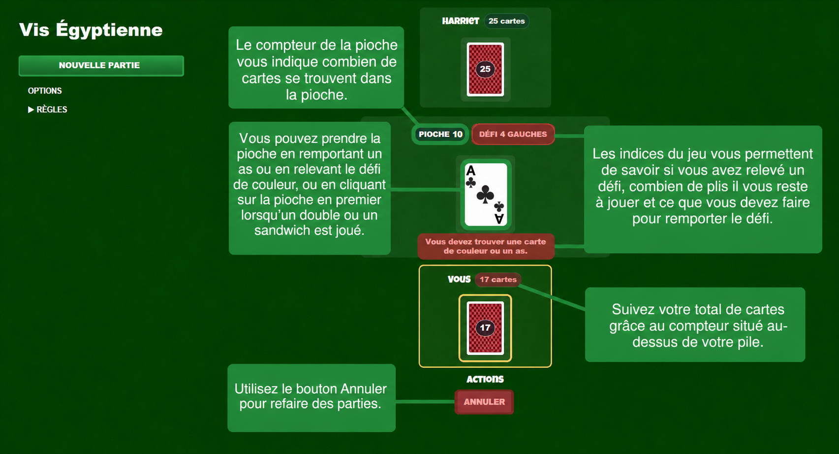 Règles du jeu de cartes Egyptian Rat Screw
