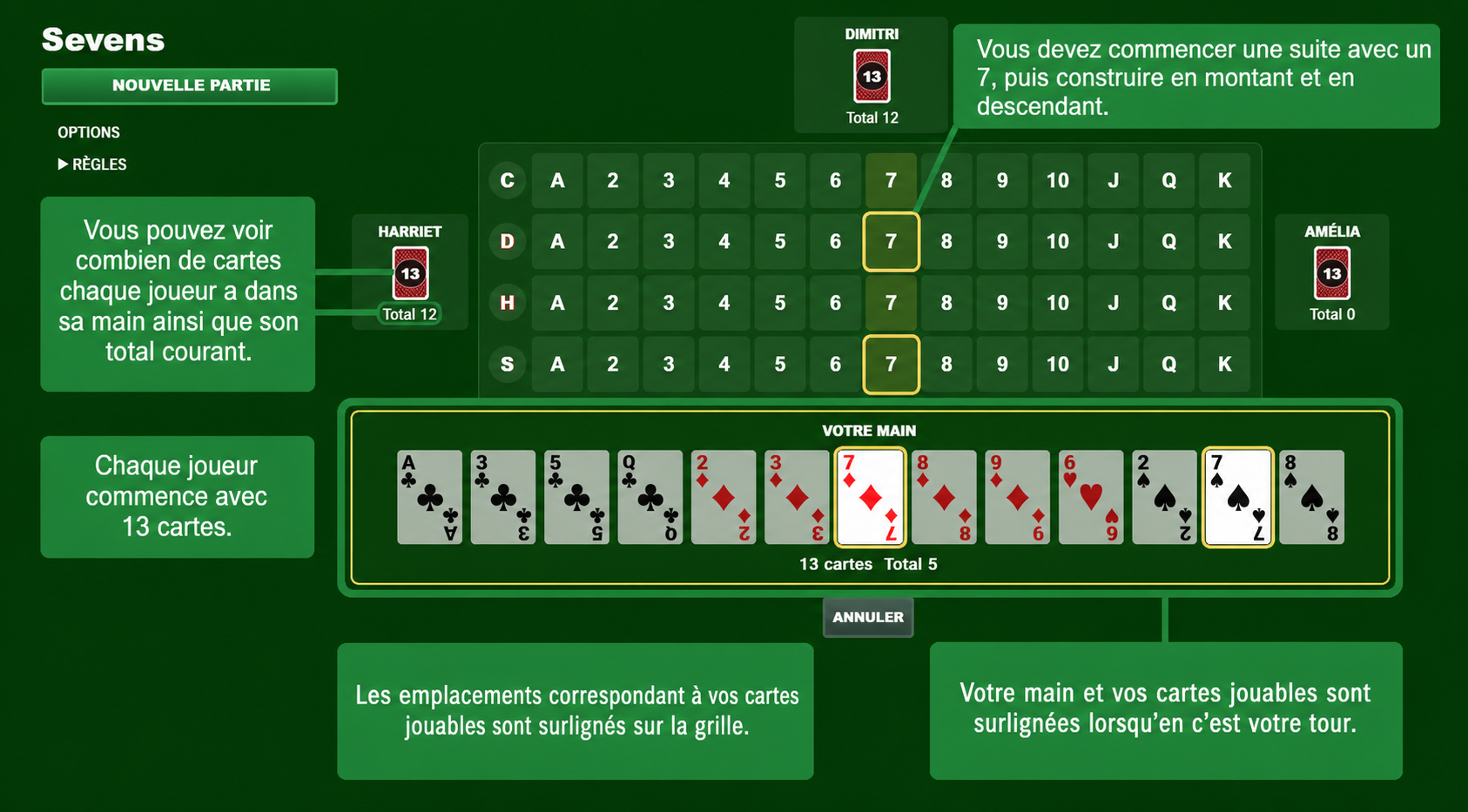 Mise en place du jeu de cartes Sevens