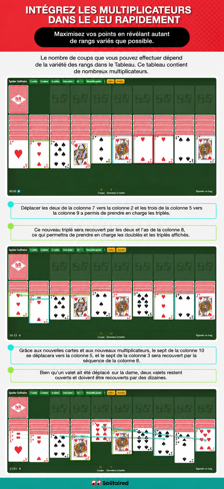 Put multiples into play quickly