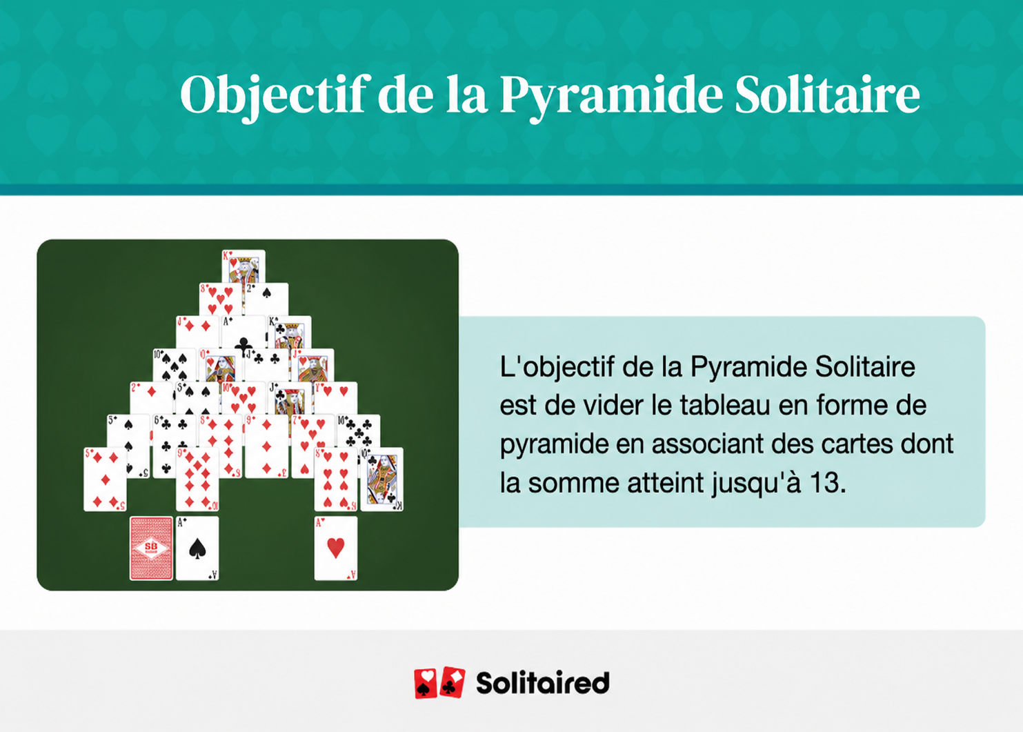 pyramid solitaire objective