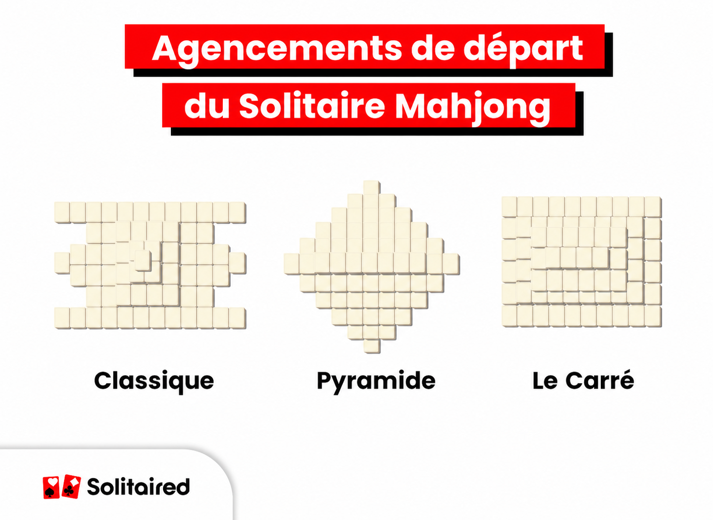 Mahjong starting layouts