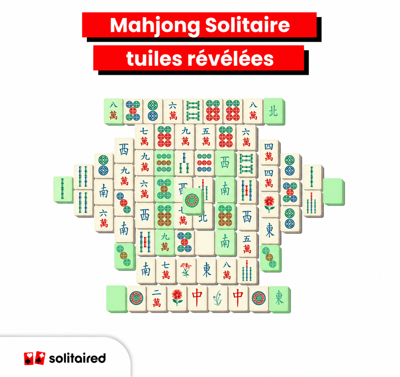 Mahjong exposted tiles