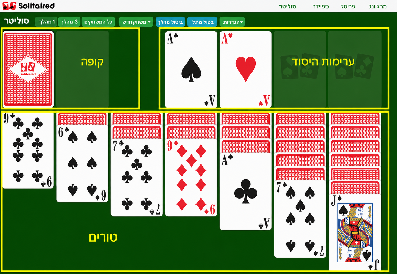 הגדרת סוליטר ואזור המשחק