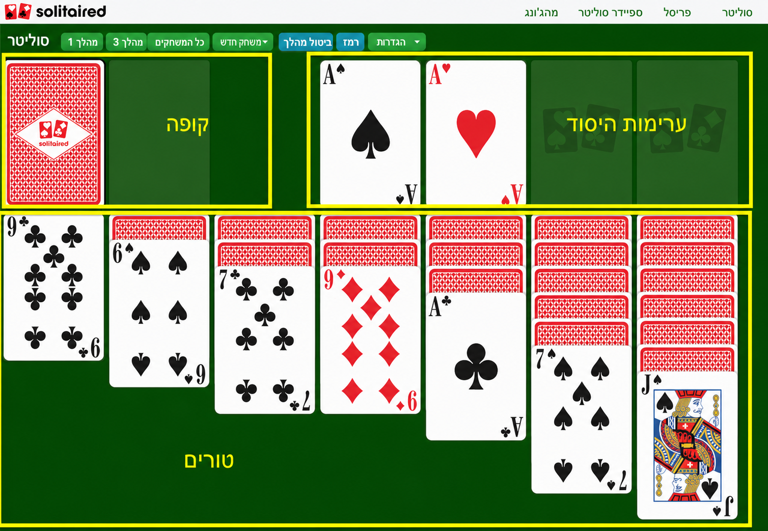 Solitaire Turn 3 setup and play area
