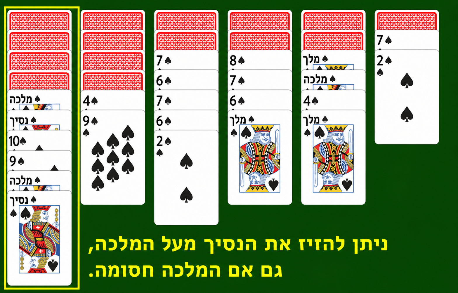 sequence after block