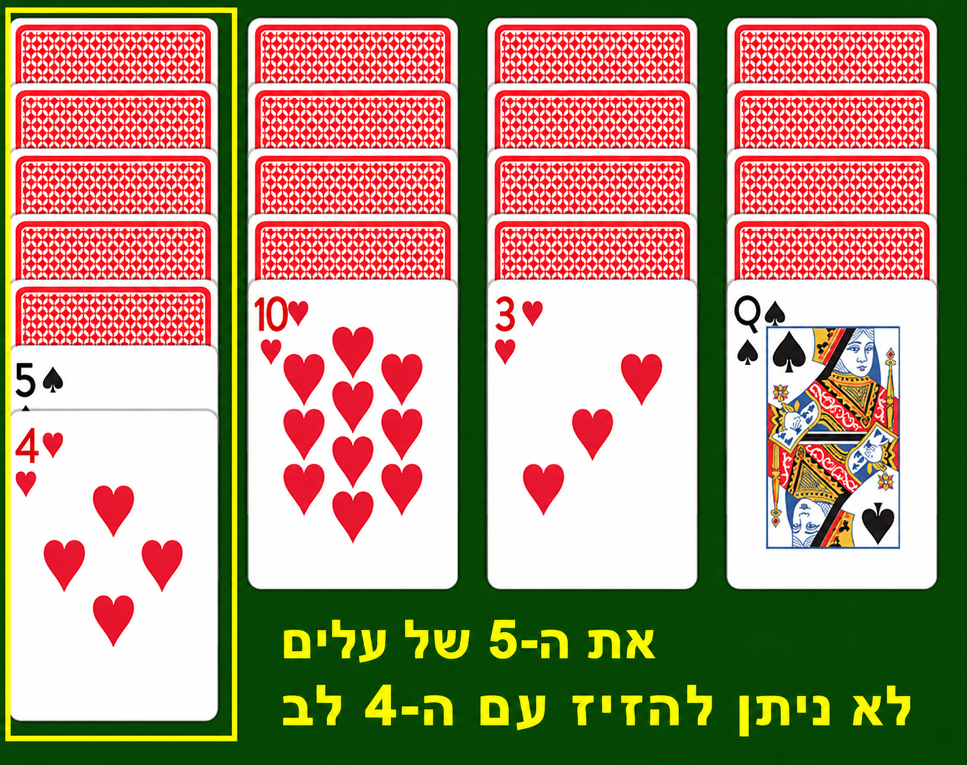 sequence after block