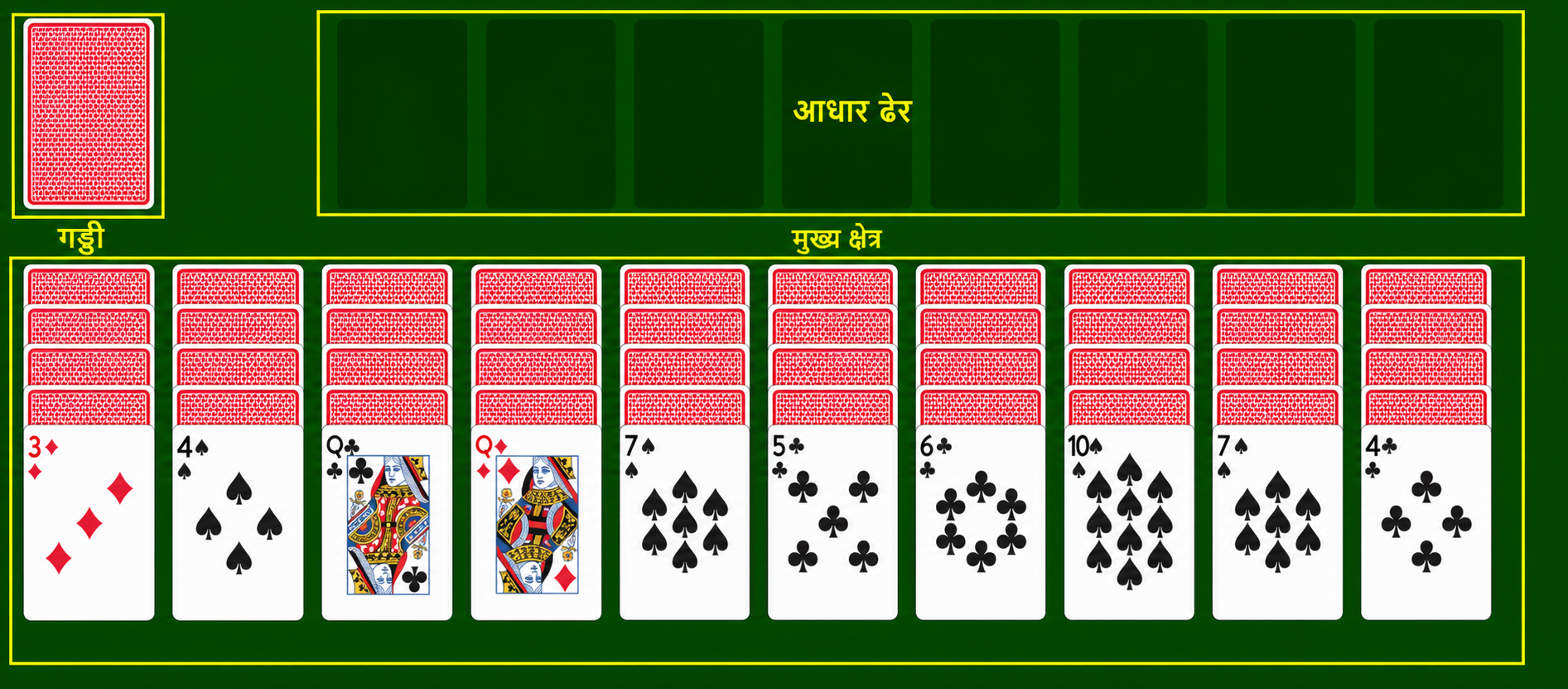 Spider Solitaire terms