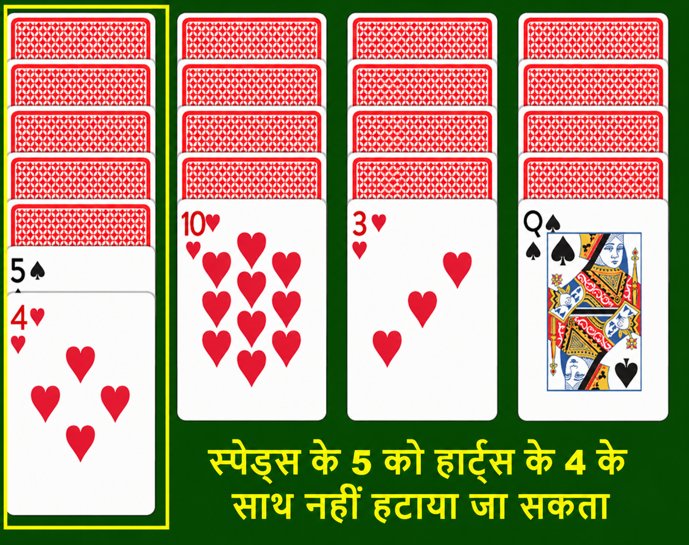 sequence after block