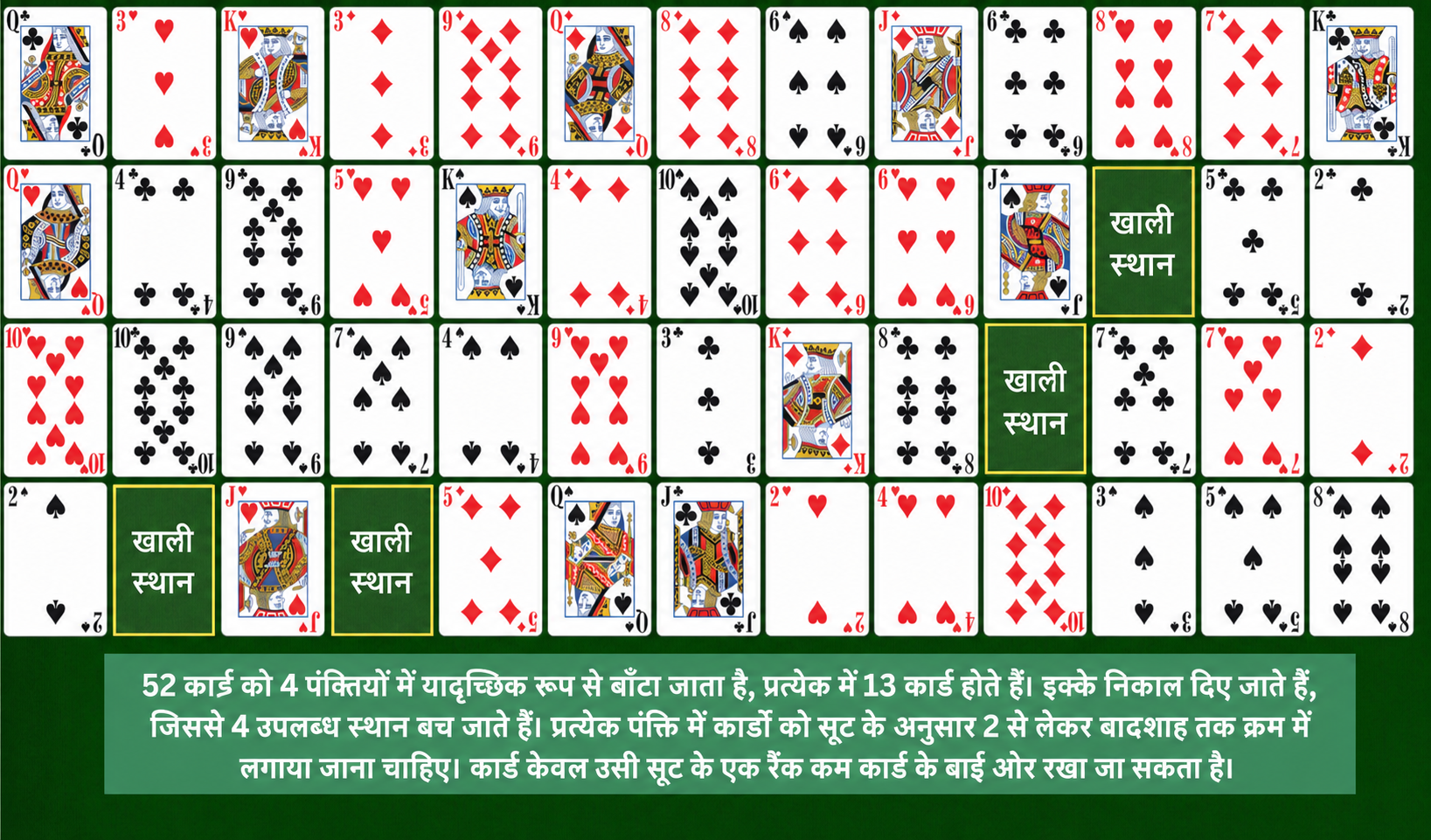 Addiction Solitaire setup