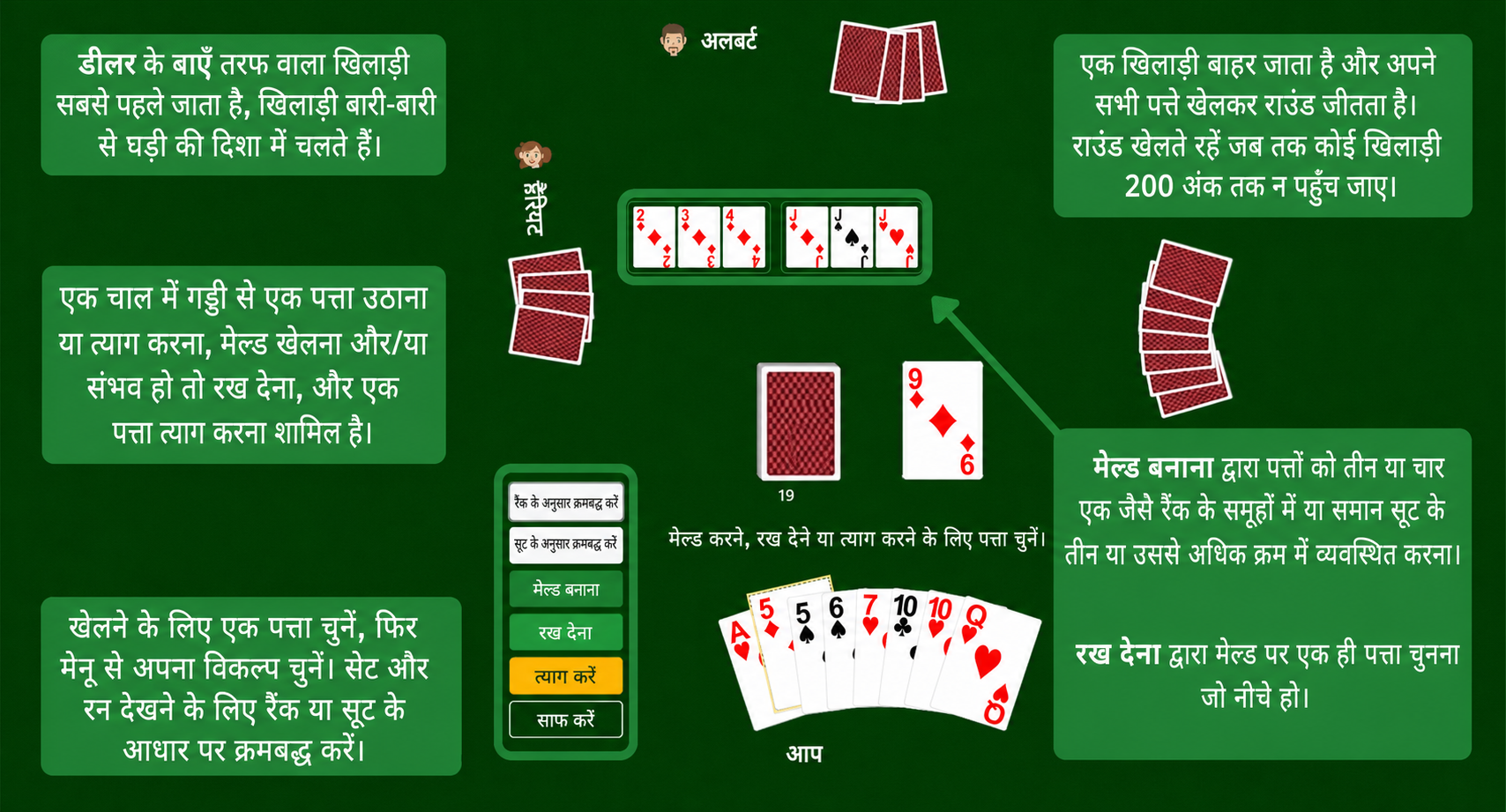 Rummy rules