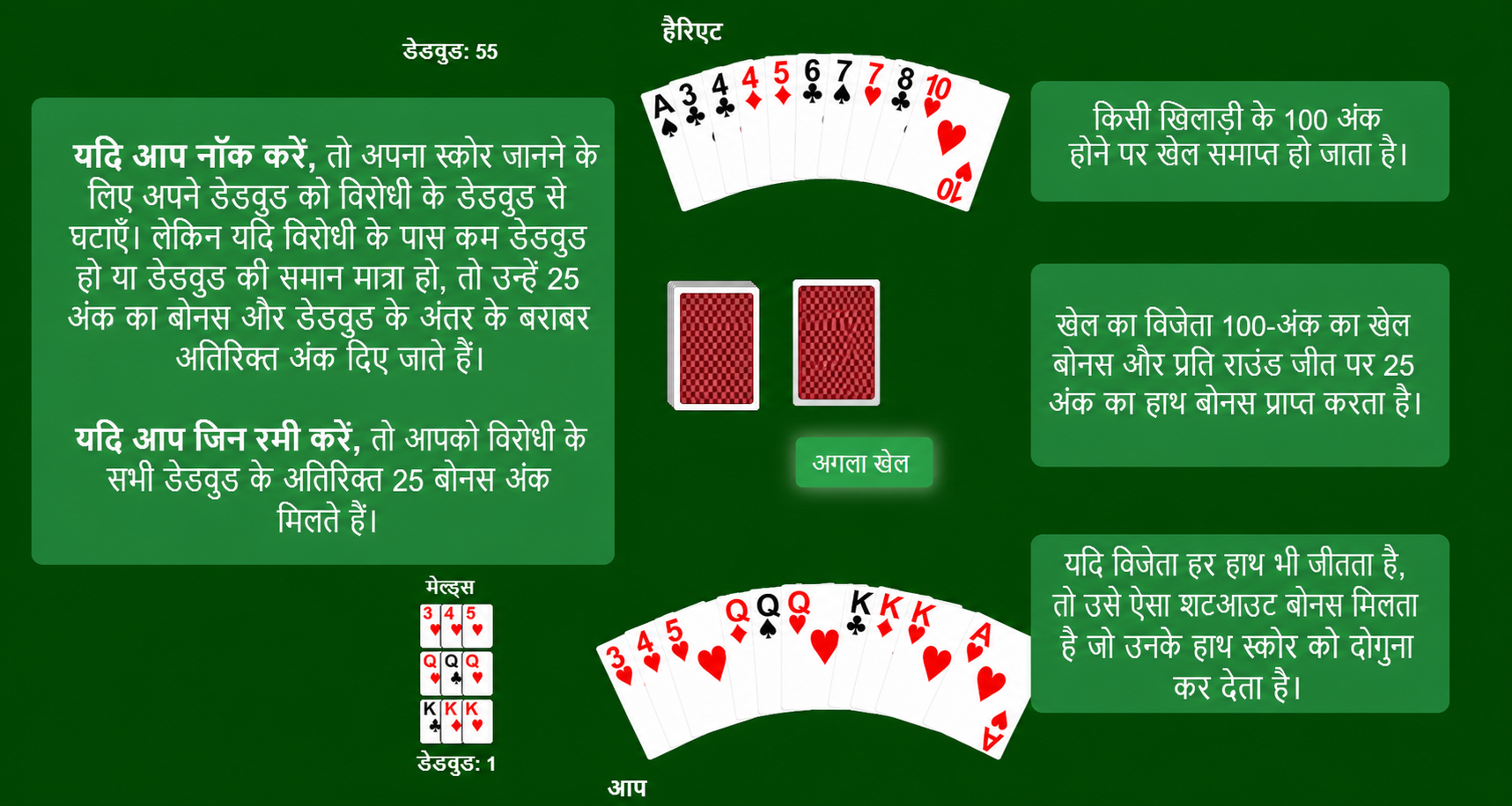 Gin Rummy scoring