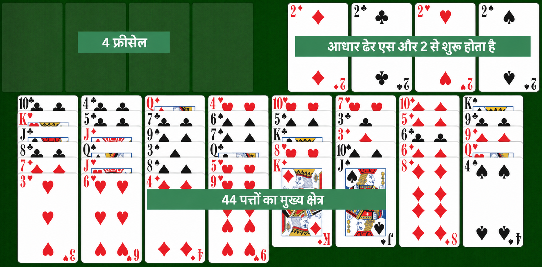 Easy FreeCell setup