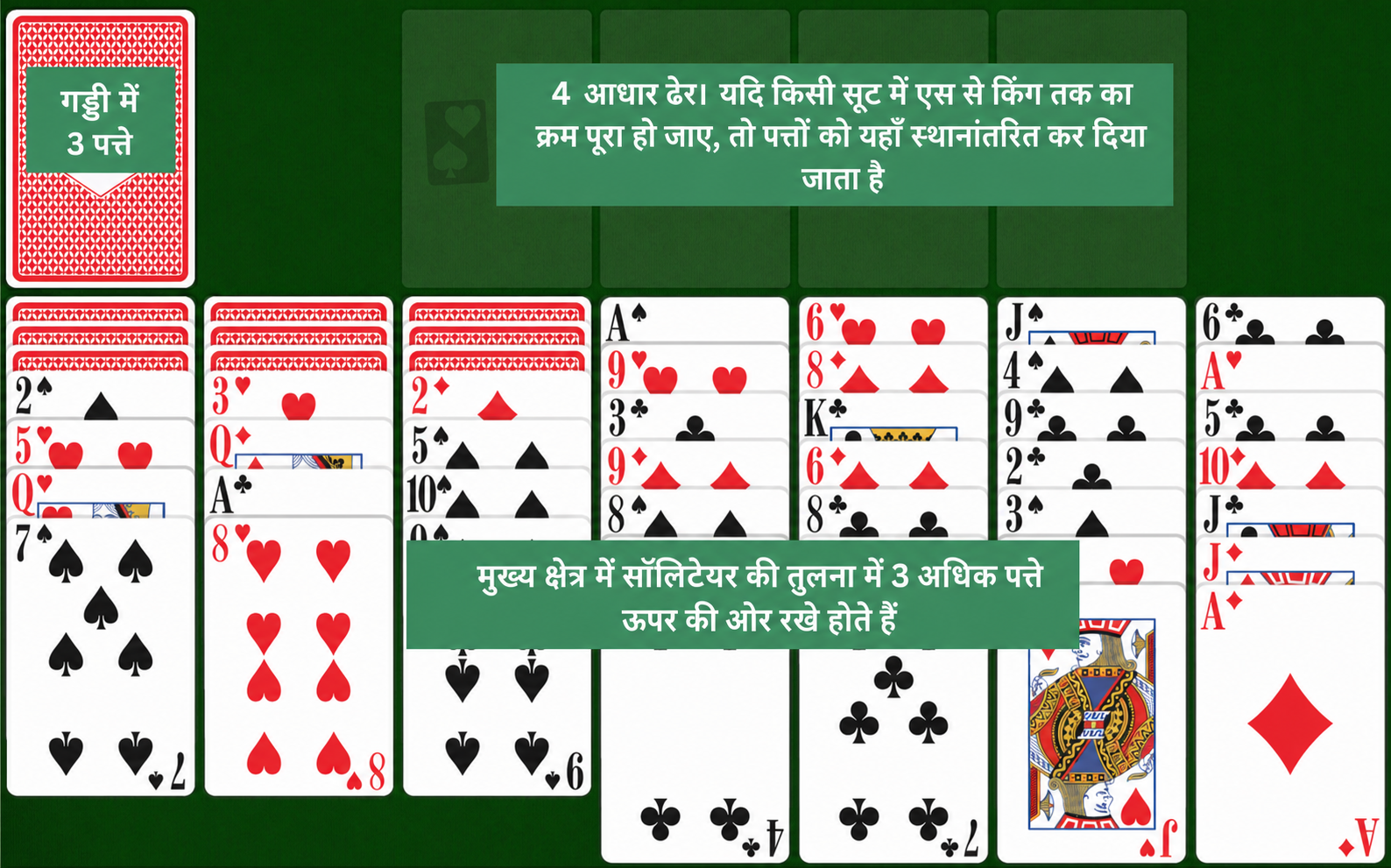 Easy Scorpion Solitaire setup