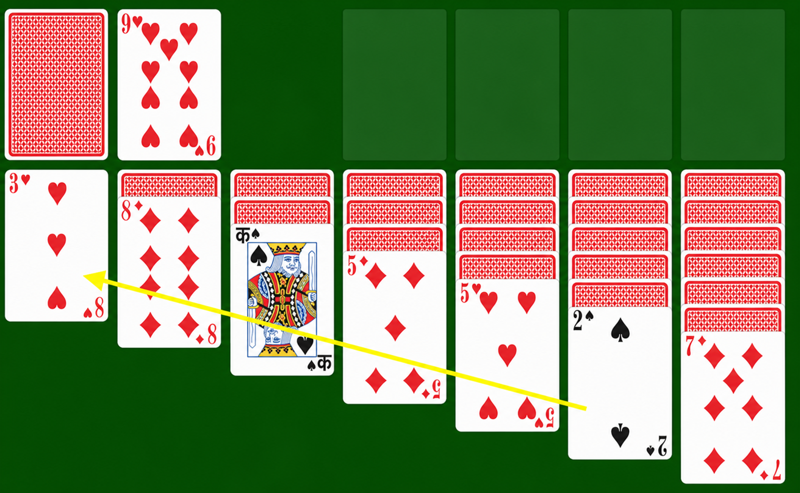 Sequencing cards