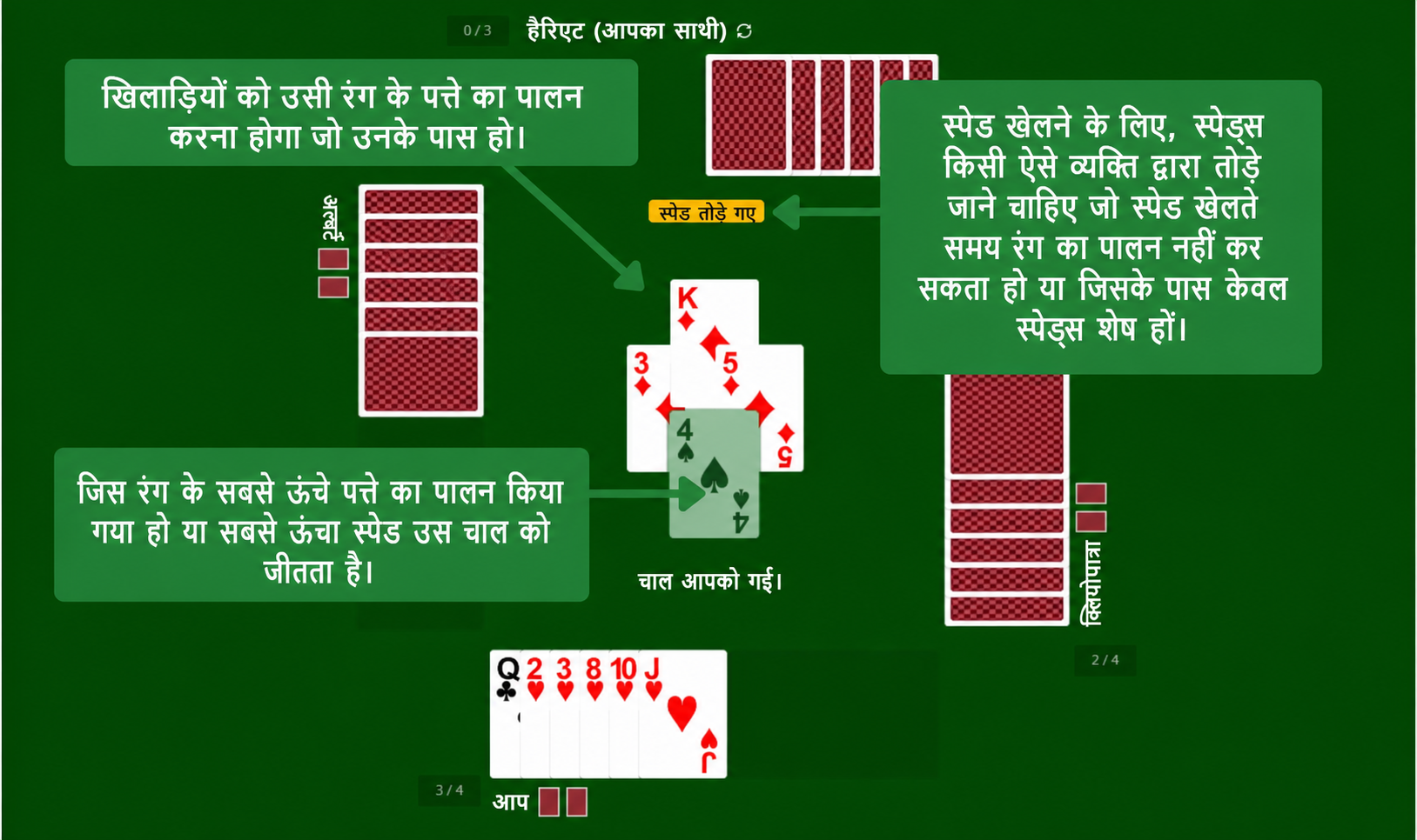 Spades card game rules