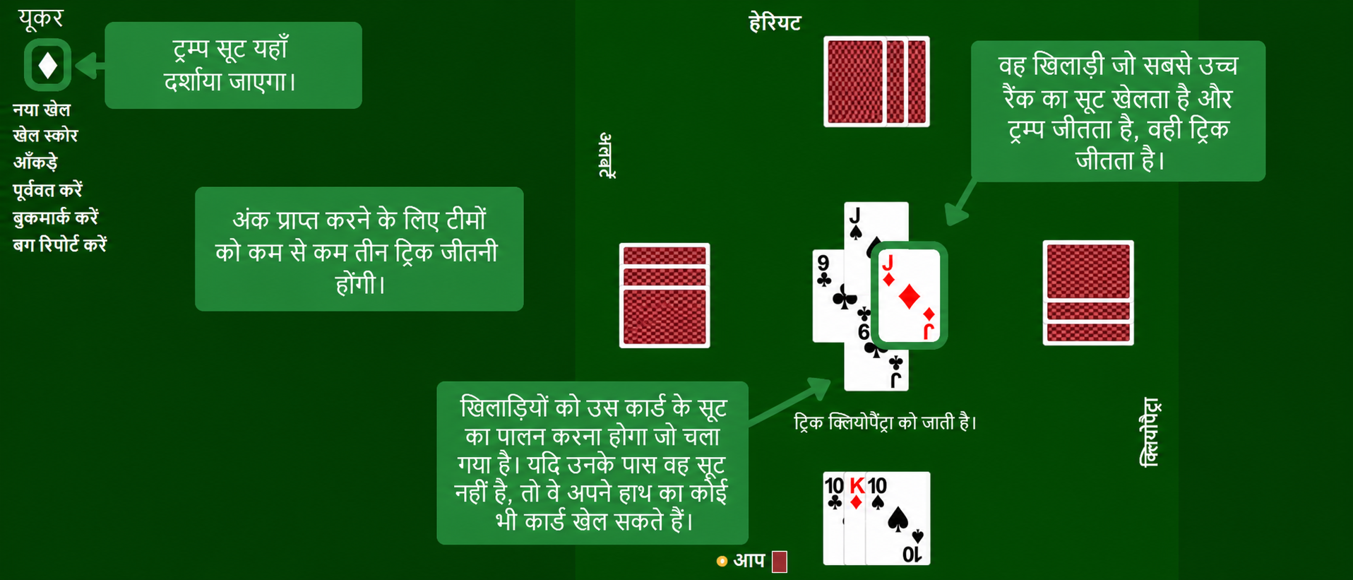 Euchre Rules