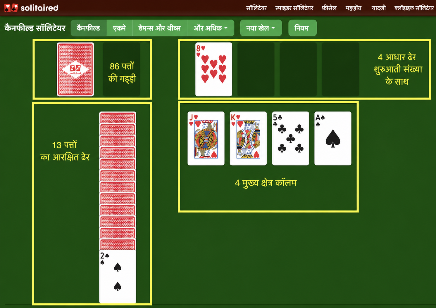 Double Canfield Solitaire setup