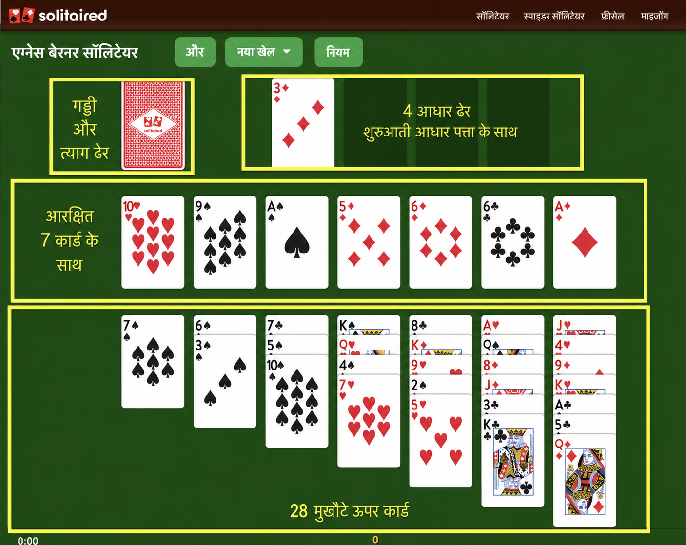 एग्नेस बर्नाउर सॉलिटेयर कैसे सेट अप करें