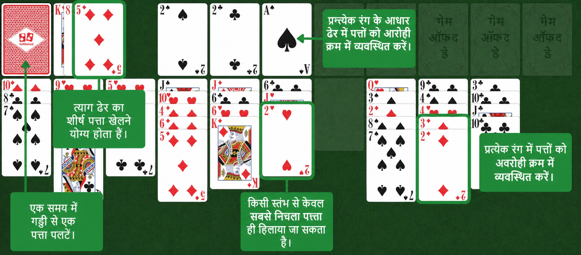 Forty Thieves rules