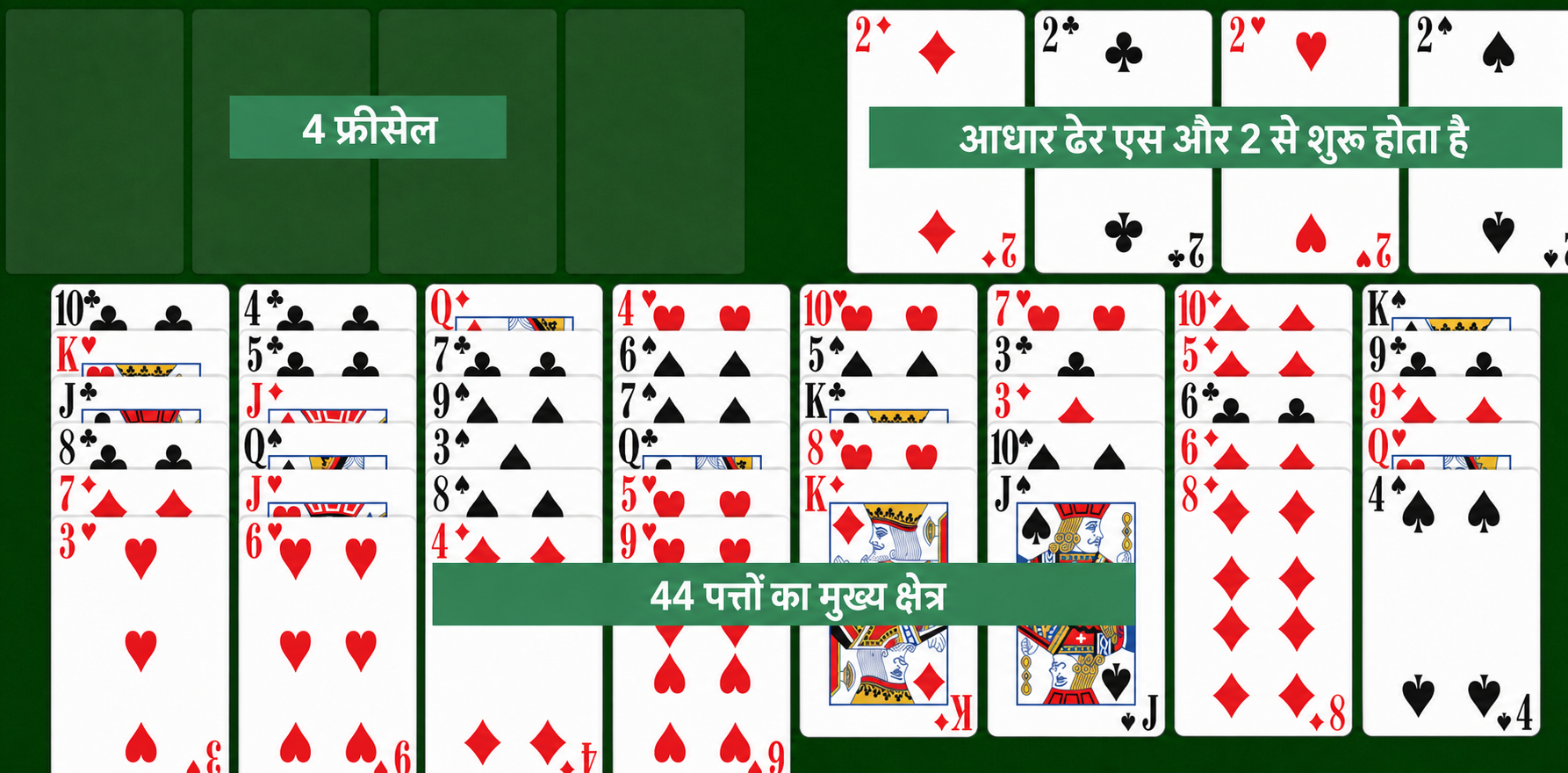 Easy FreeCell setup