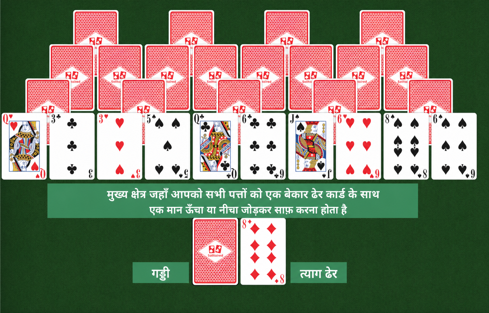 फोरपीक्स सॉलिटेयर सेटअप