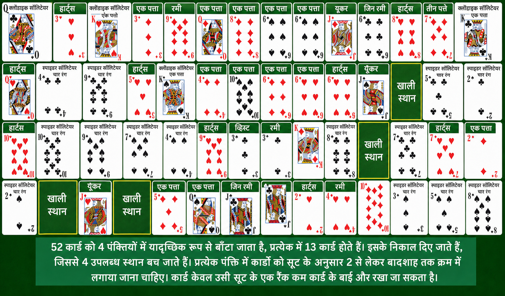 Addiction Solitaire setup