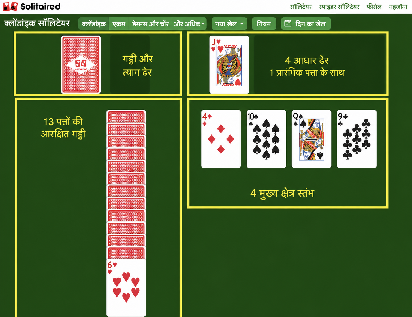 Canfield Solitaire setup